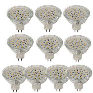 LED Bombilla MR16 GU5.3